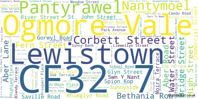 A word cloud for the CF32 7 postcode